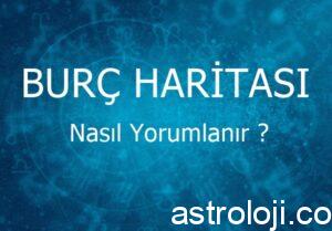 burç haritası