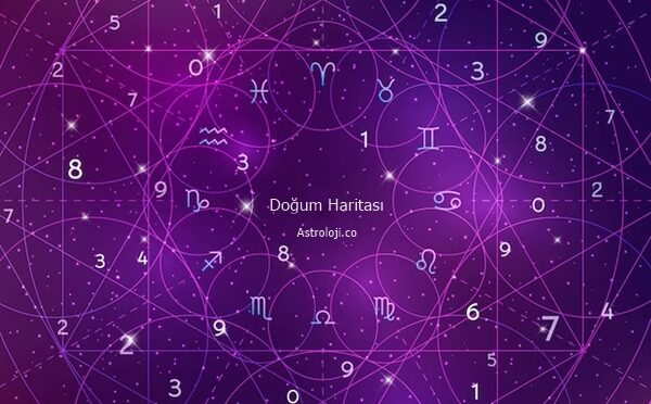 Doğum Haritası Nedir ve Nasıl Yorumlanır?