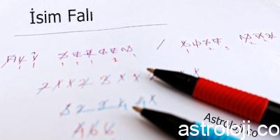 İsim Falı