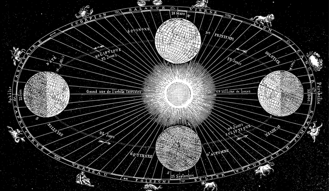 Astrolojide Güneş Tutulması Etkileri