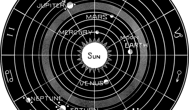 Neptün ve Astrolojideki Hayal Gücü ve Algılar