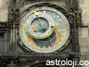 astroloji ve finans